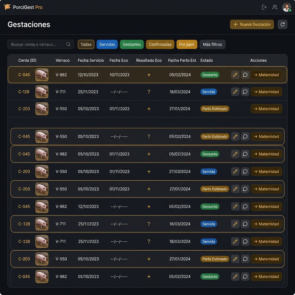 Módulo de gestaciones - control reproductivo de cerdas desde servicio hasta parto